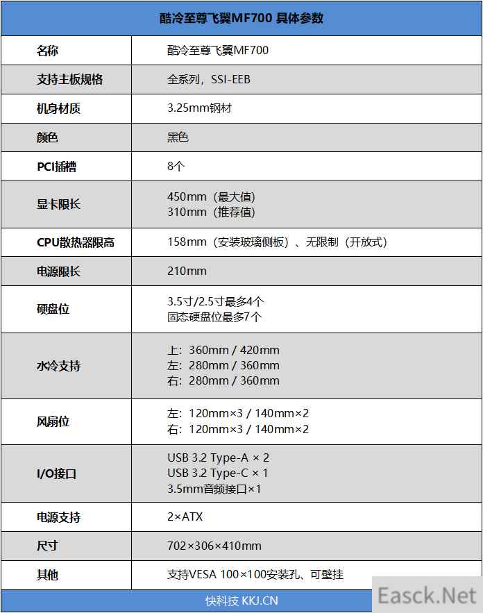 一个顶两个用！酷冷至尊飞翼MF700机箱评测：轻松变身测试平台