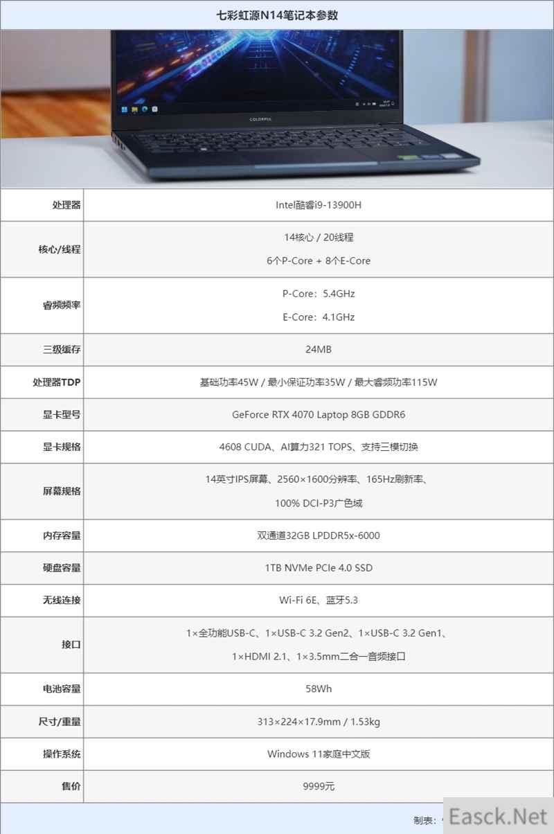 酷睿i9+RTX 4070仅有1.53kg！七彩虹源N14全能本评测：时隔14年的诚意之作