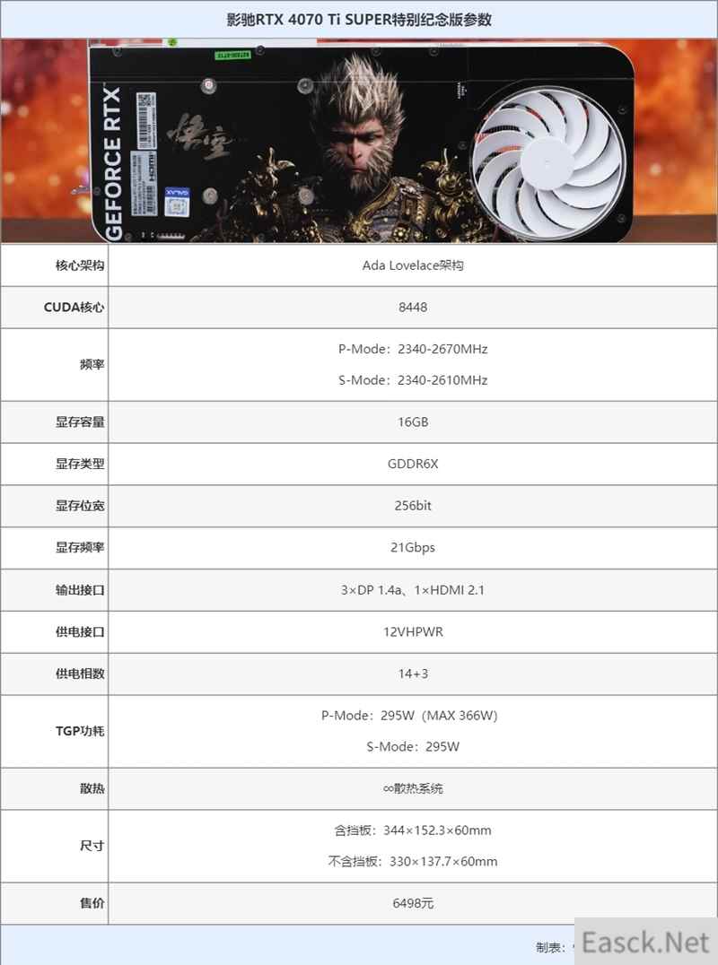 影驰RTX 4070 Ti SUPER特别纪念版评测：4K可畅玩《黑神话：悟空》 帧生成提升57%