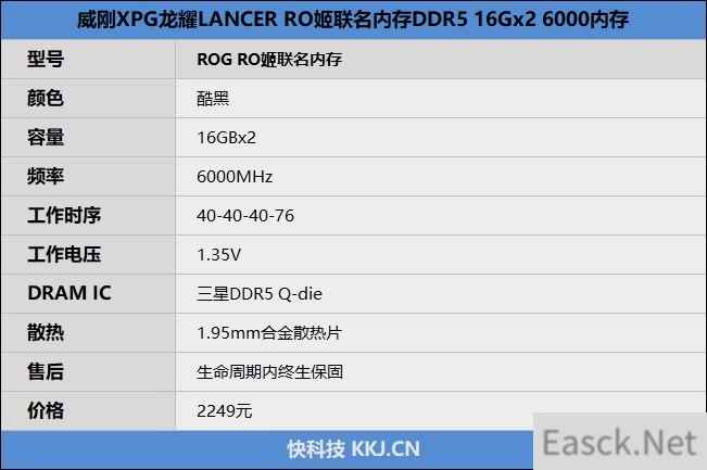 ROG信仰加持仅2299元！XPG龙耀LANCER RO姬联名DDR5-6000评测：超频后延迟媲美DDR4