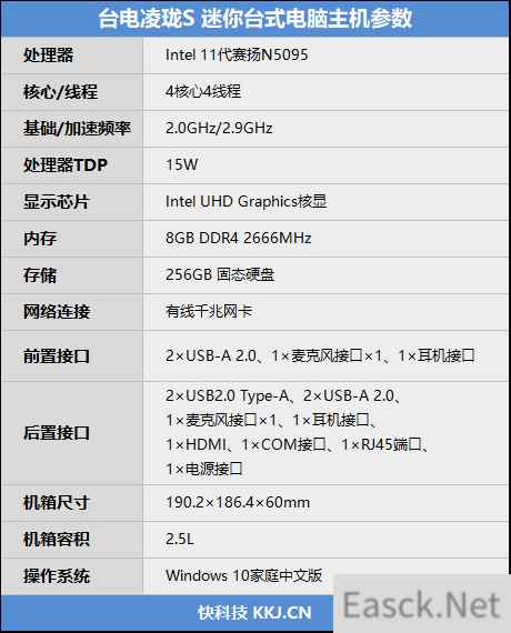 不到千元的迷你办公主机！台电凌珑S评测：满载功耗仅有25W