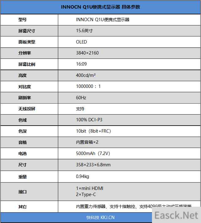 奢华4K OLED面板！INNOCN Q1U便携显示器评测：生产力副屏 更是游戏机绝配