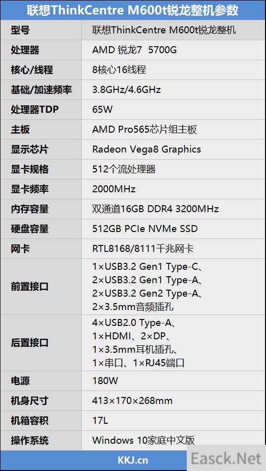 联想ThinkCentre M600t商务机评测：锐龙APU性能媲美11700K、最低功耗仅6W