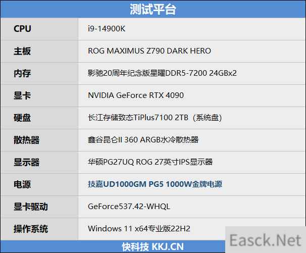 影驰20周年纪念版星曜DDR5-7200 24GB内存评测：3D打印灯条灯效独一无二 还特能超