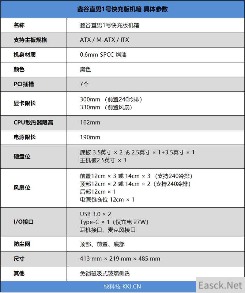 解放插座空间！鑫谷直男一号快充版机箱评测：前置27W快充更方便