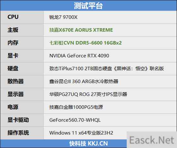 内存延迟对Zen5游戏性能影响有多大！为何首发评测我们会用技嘉X670E AORUS XTREME主板