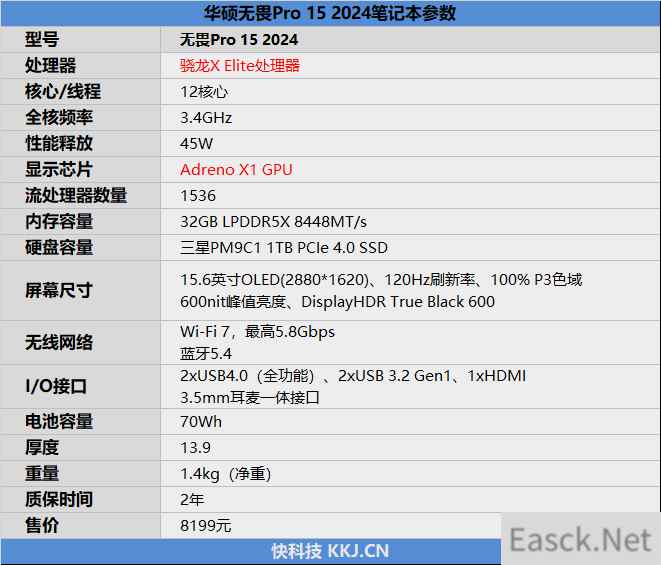 首发骁龙X Elite！华硕无畏Pro15 2024评测：完全可比肩x86、AI和续航更强