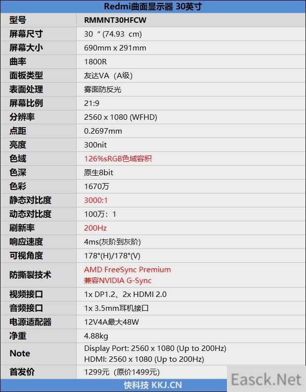 只要1299元、平民能用的200Hz高刷屏！Redmi曲面显示器 30英寸评测