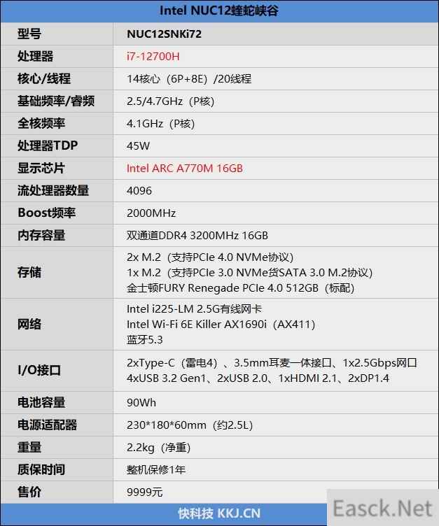 12代酷睿配Arc A770M显卡！Intel NUC12蝰蛇峡谷评测：2.5L的超强迷你电脑