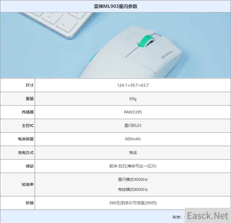 媲美有线的游戏利器！雷神ML903星闪鼠标评测：无线也能实现4K回报率！