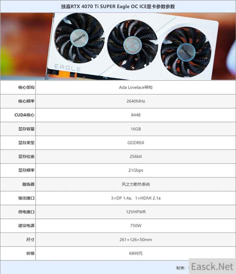 技嘉RTX 4070 Ti SUPER Eagle OC ICE冰猎鹰显卡评测：261mm小身材也有强劲性能 小超RTX 3090 Ti