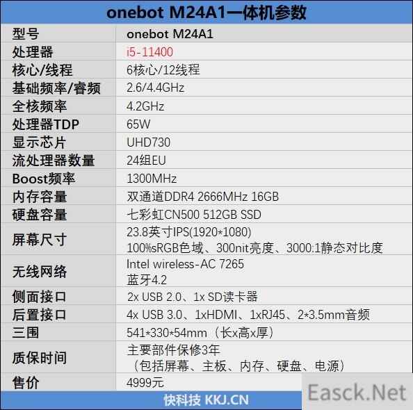 台式机办公已是过去式！onebot一体机评测：4999元极致性价比