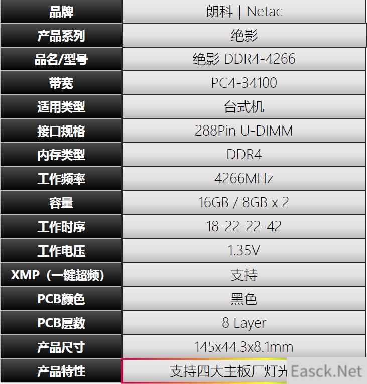 让三星B-Die看不到尾灯的国产长鑫A-Die颗粒！朗科绝影RGB DDR4-4266内存评测