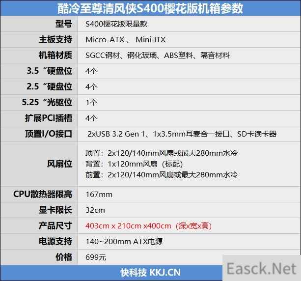 颜值就是正义！酷冷至尊清风侠S400樱花版装机体验：找个喜欢的白色小机箱不容易