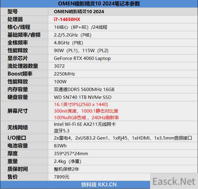 惠普暗影精灵10 2024游戏本评测：为游戏而生的酷睿14代i7-14650HX诚意十足