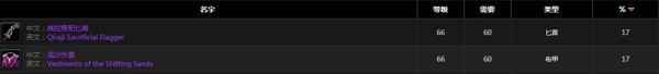 《魔兽世界》怀旧服库林纳克斯掉落大全