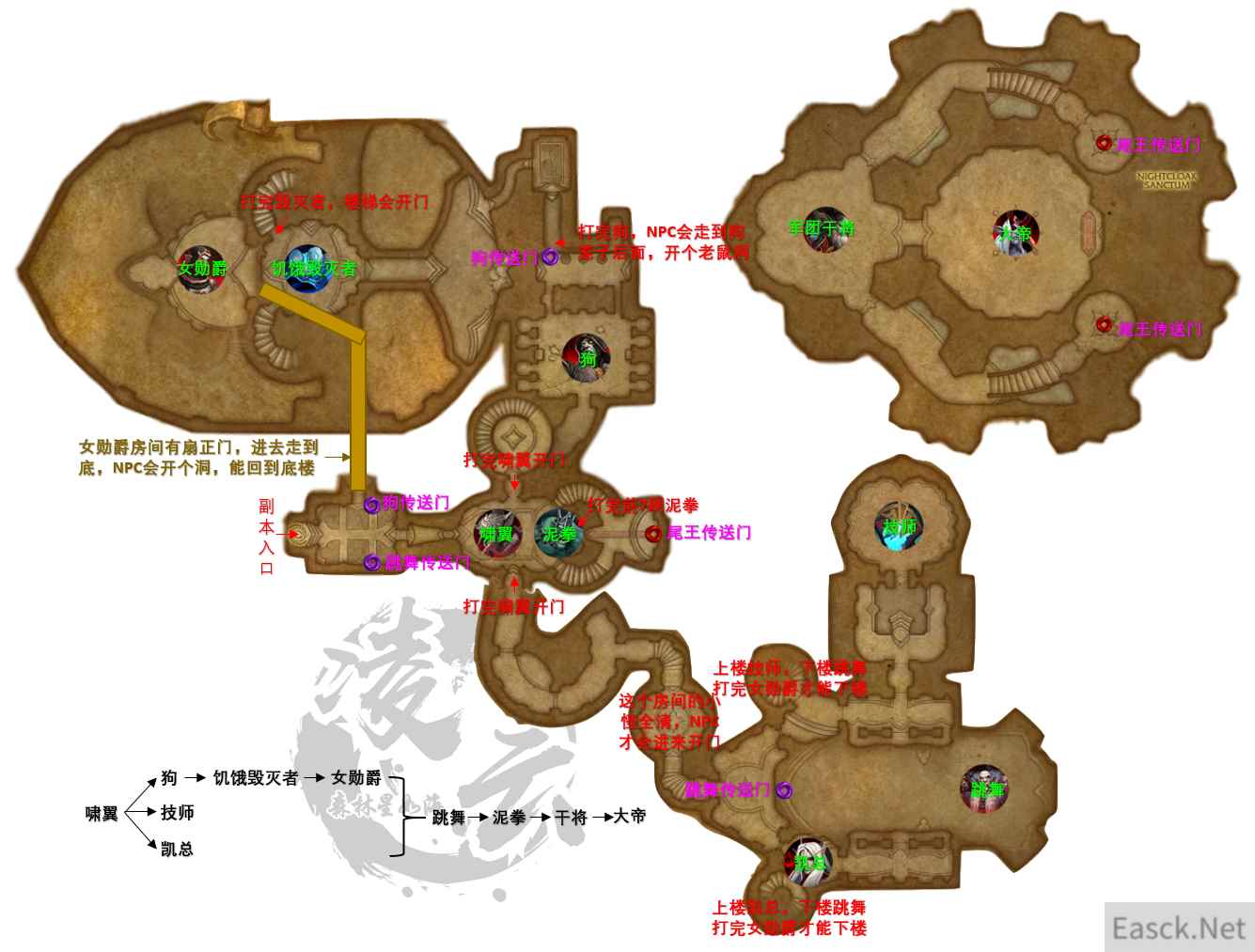 《魔兽世界》纳斯利亚堡地图