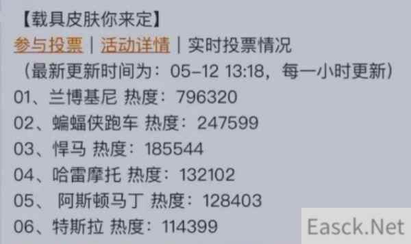 和平精英兰博基尼什么时候出