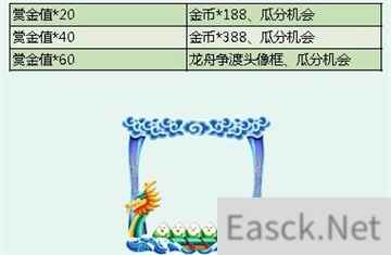 和平精英端午活动2020一览