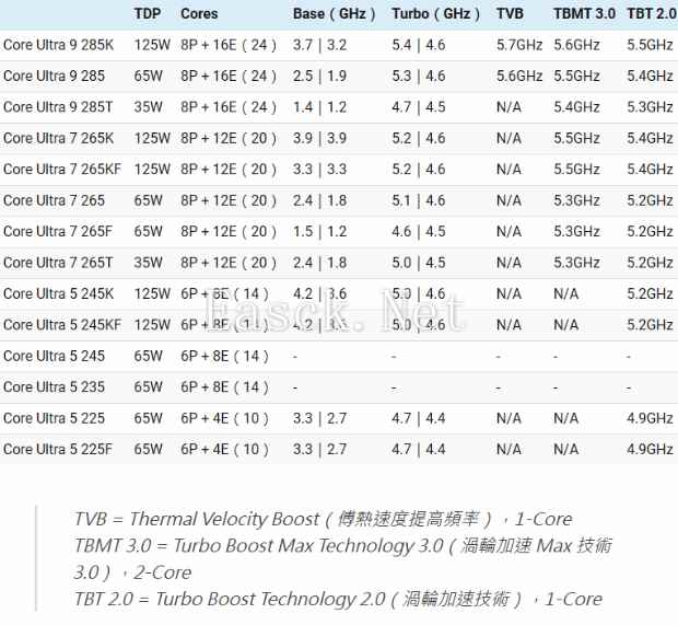 易采游戏网