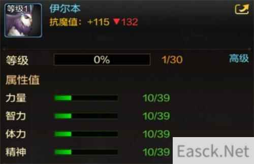 DNF手游伊尔本属性怎么样