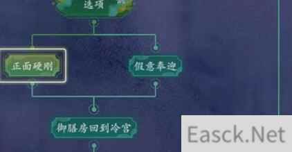 山有扶苏永宁王李桓流程一览 李桓完美章节选项攻略