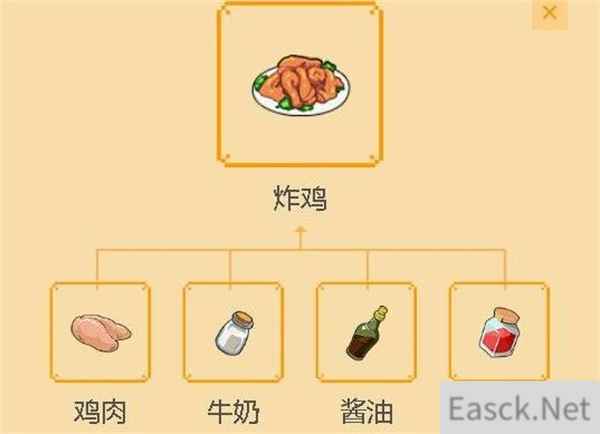 小森生活炸鸡食谱解锁攻略