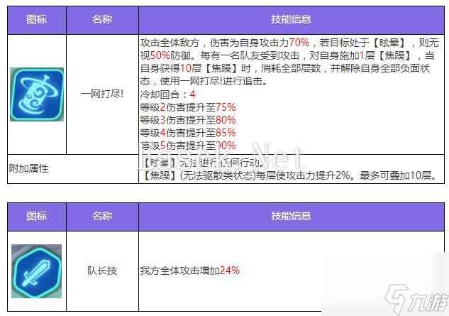 众神派对玉兔艾玛角色图鉴