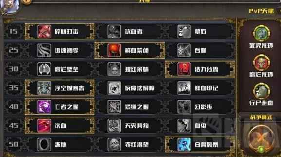 魔兽世界9.0DKT天赋加点