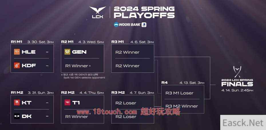 英雄联盟2024msi赛程安排一览