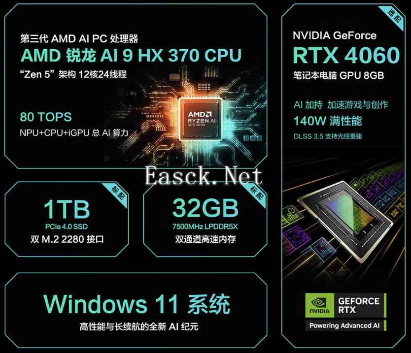 华硕天选锐龙AI版轻薄游戏本首发开售，RTX4060版补贴价仅需7959元