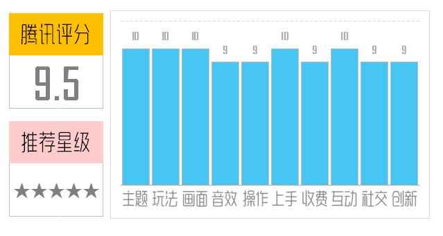 《择天记》手游CG全网首曝 原著完美还原