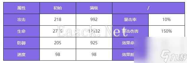 众神派对耶梦加得雅格角色图鉴