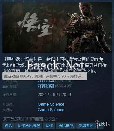 《黑神话》Steam评价数量破66万！好评率上涨 重回96%