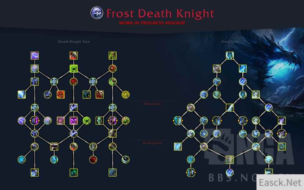 魔兽世界10.0死亡骑士天赋树介绍