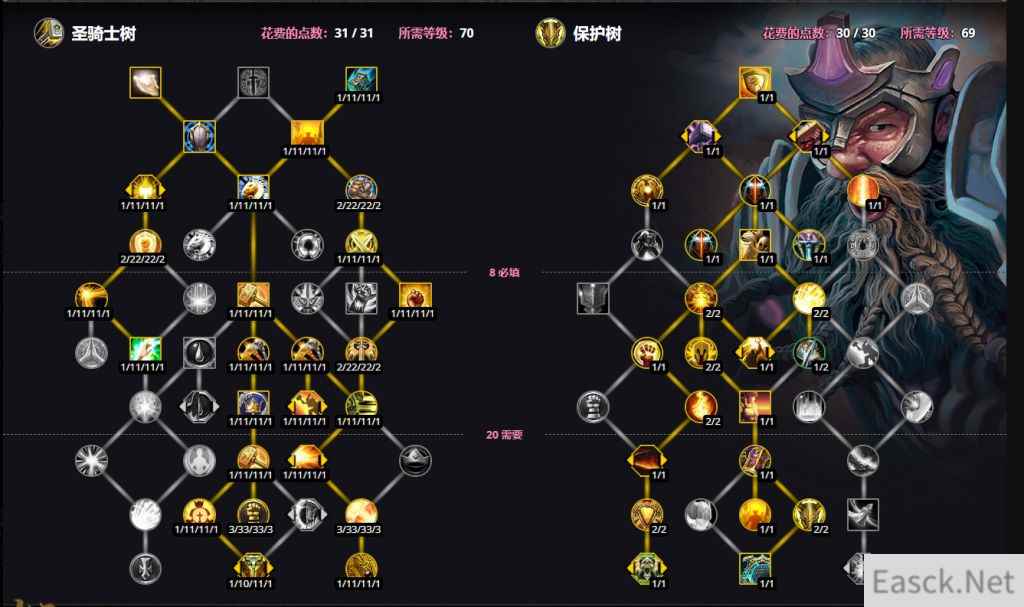 魔兽世界10.0防骑天赋加点