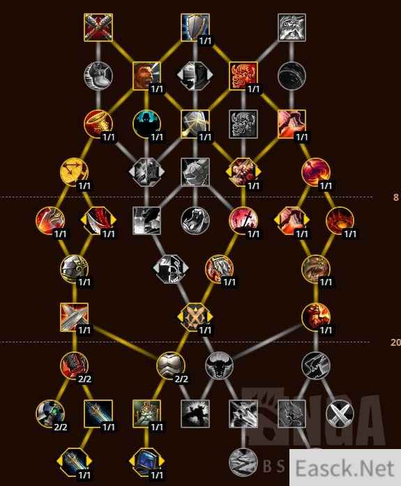 魔兽世界10.0武器战天赋加点