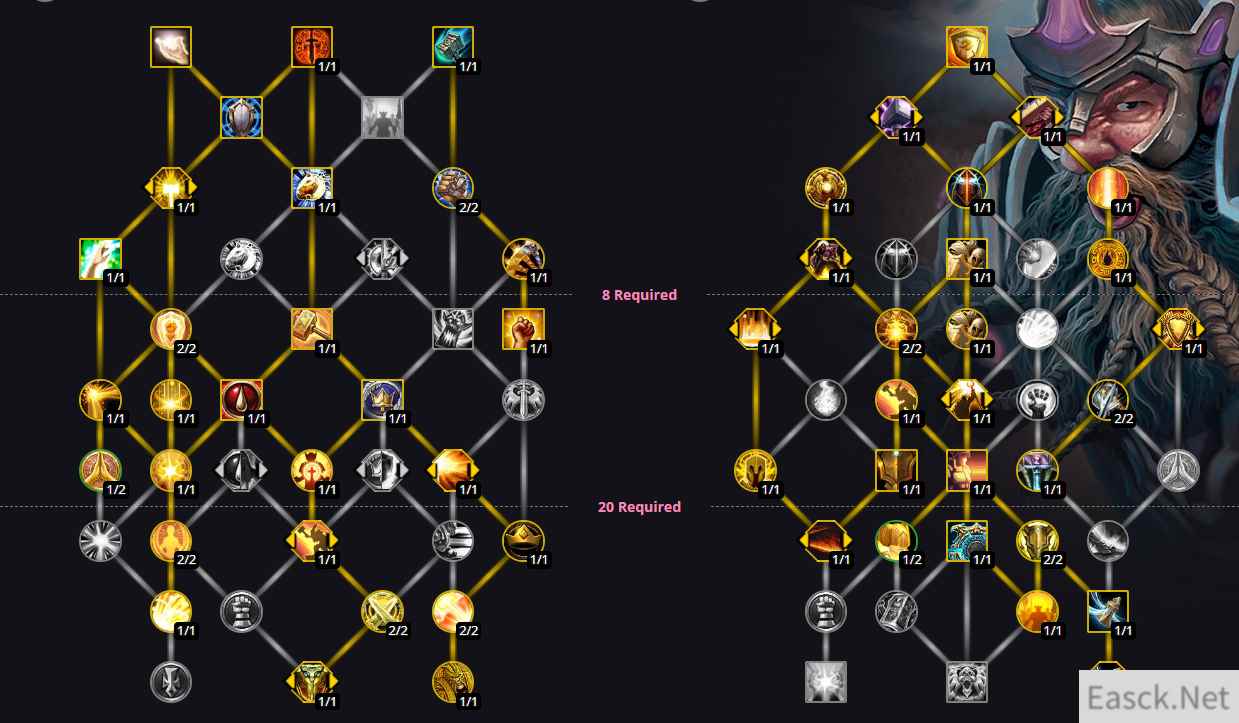 魔兽世界10.0防骑练级天赋选哪个