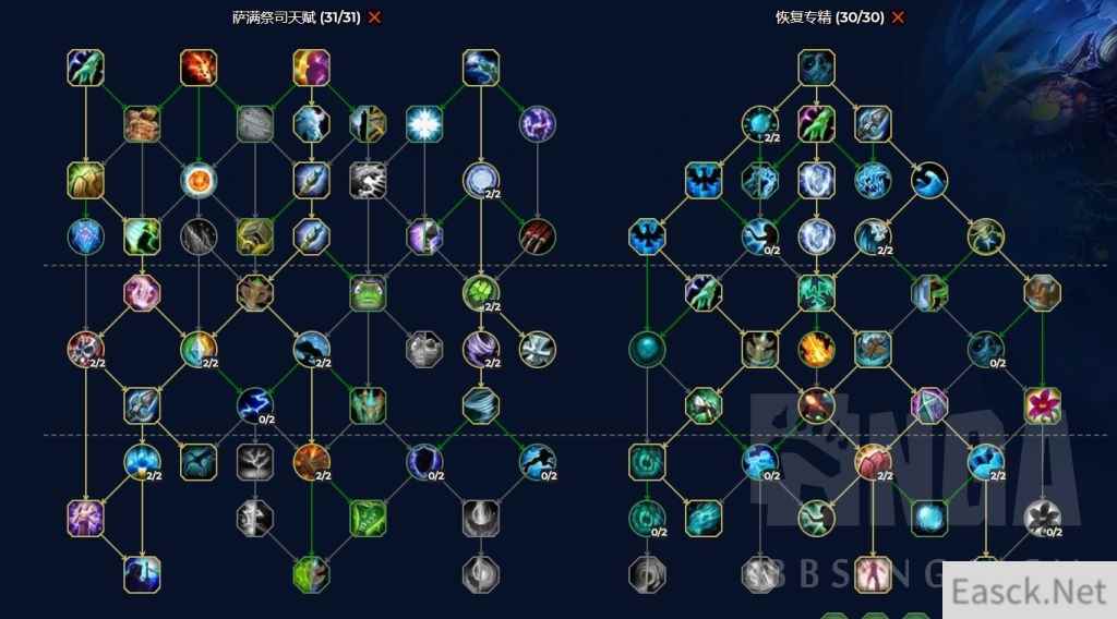 魔兽世界10.0奶萨团本天赋哪个好