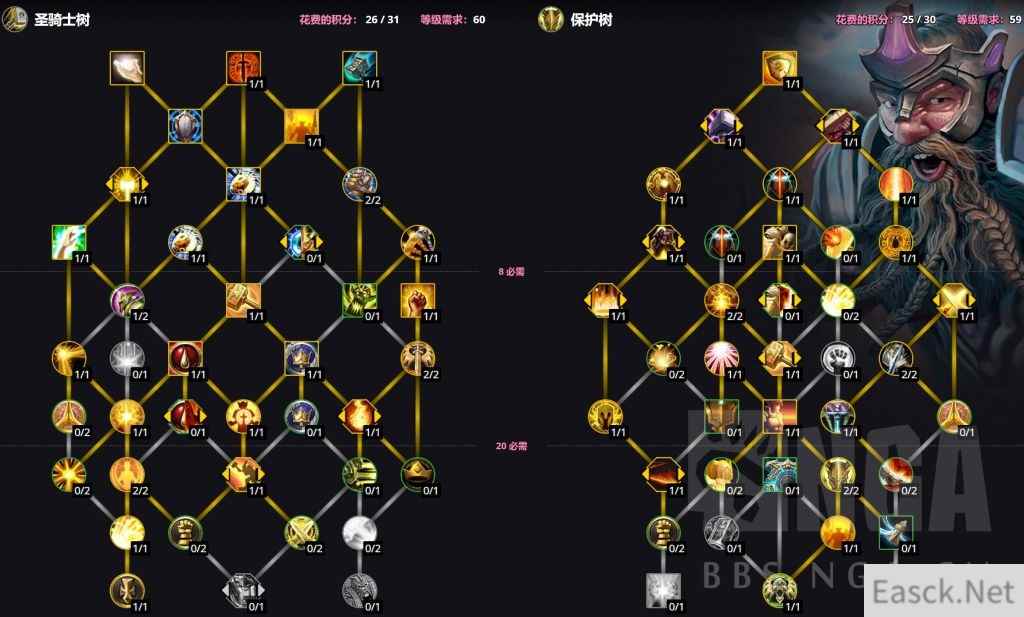 魔兽世界10.0前夕防骑怎么玩