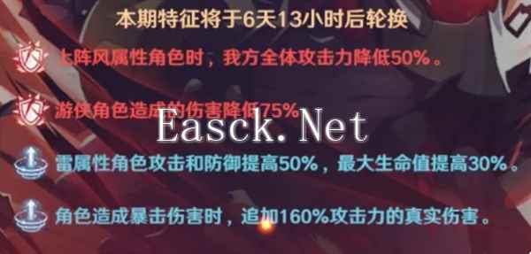 《镇魂街：破晓》黑尔坎普boss打法攻略