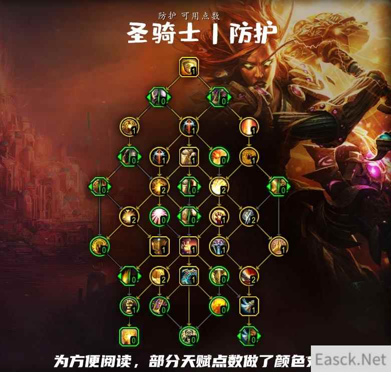 魔兽世界10.0防骑天赋树加点推荐