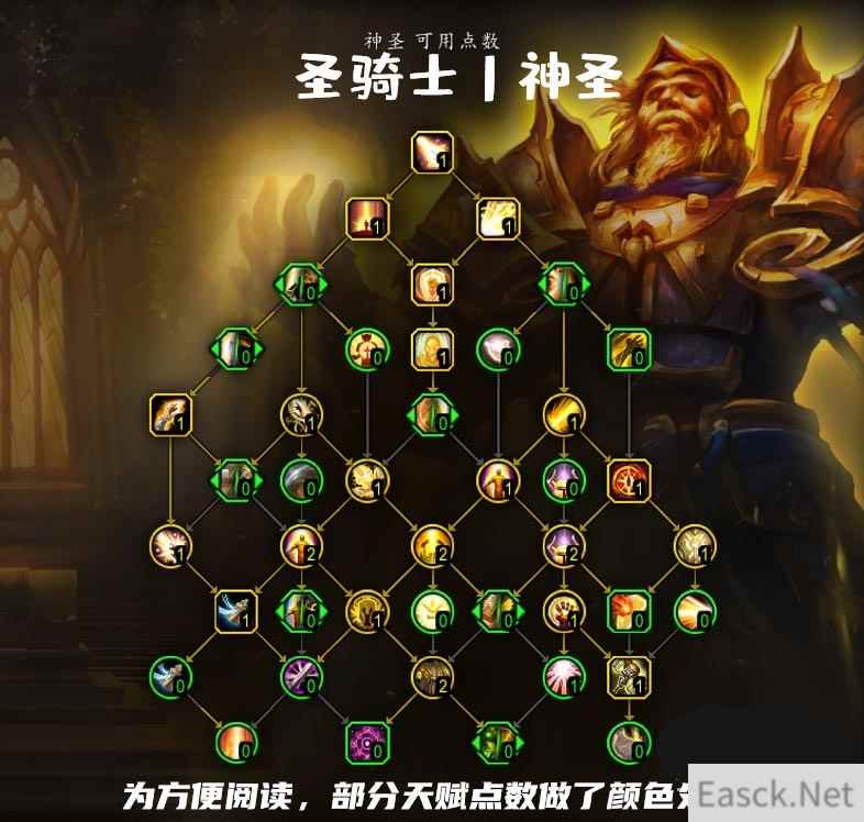 魔兽世界10.0神圣圣骑士天赋树加点推荐