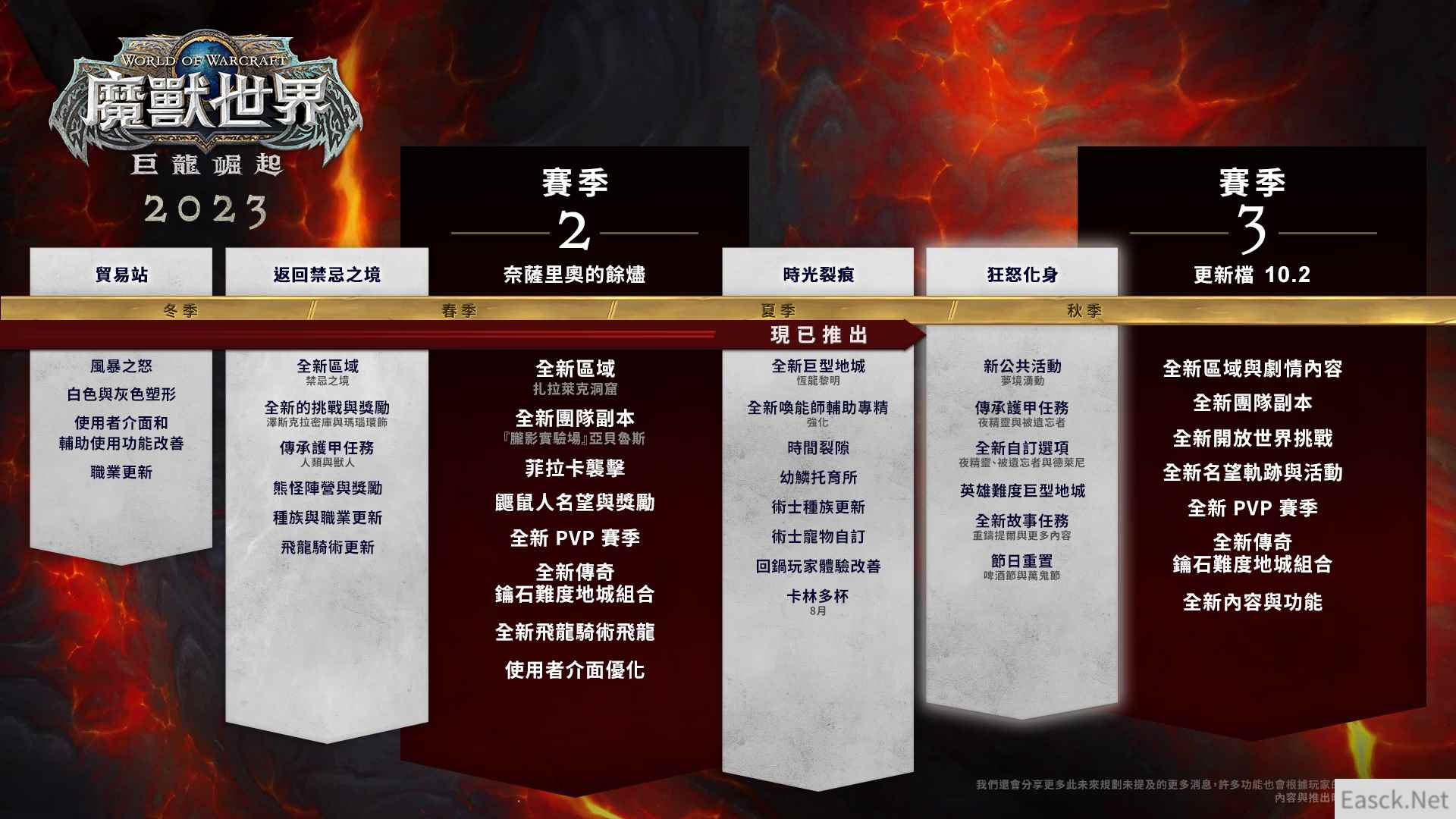 魔兽世界10.1.7版本什么时候上线