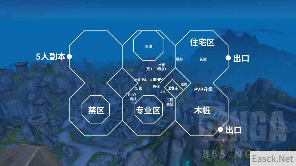 魔兽世界11.0新主城多恩诺加尔地图一览