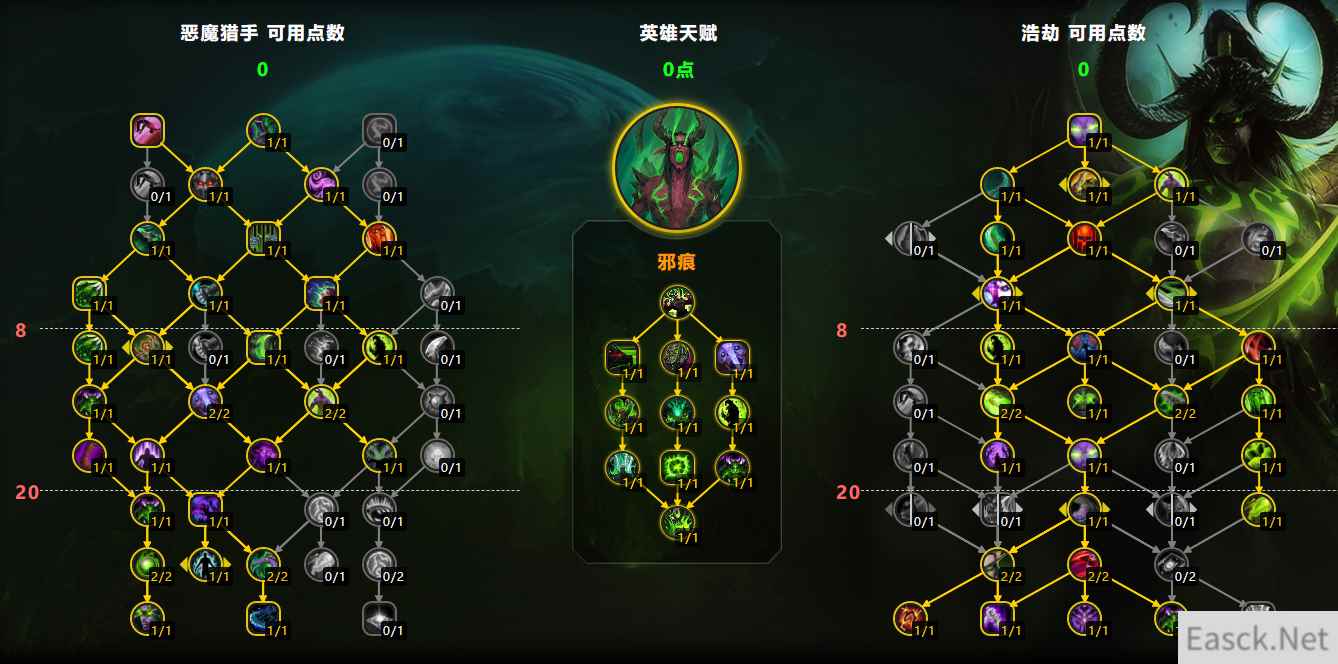 魔兽世界11.0浩劫DH天赋怎么加