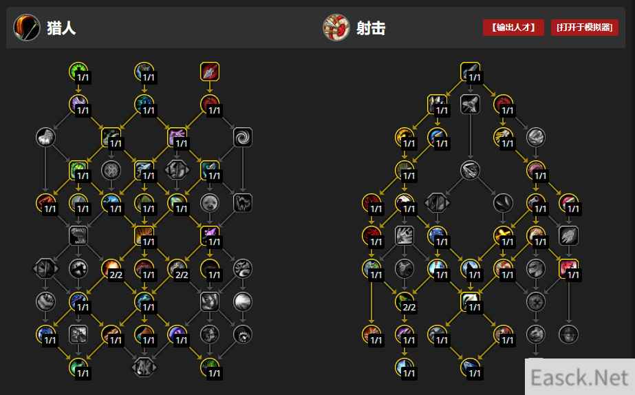 魔兽世界11.0前夕射击猎天赋怎么加