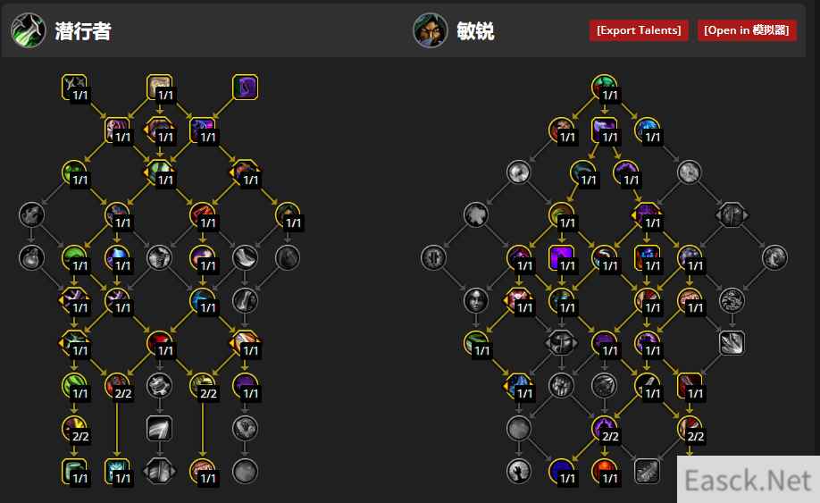 魔兽世界11.0前夕敏锐贼天赋怎么加