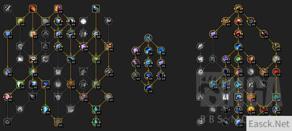 魔兽世界11.0元素萨pve天赋加点推荐