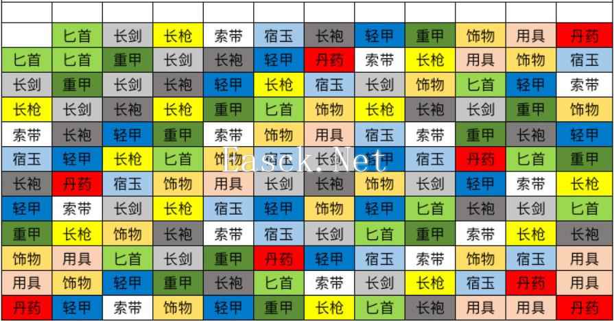 霸剑霄云录怎么炼化 炼化机制详解